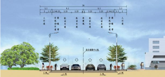 新園路、機(jī)場(chǎng)一街跨港子河橋梁工程橋梁靜載、動(dòng)載檢測(cè)項(xiàng)目的詢(xún)價(jià)公告